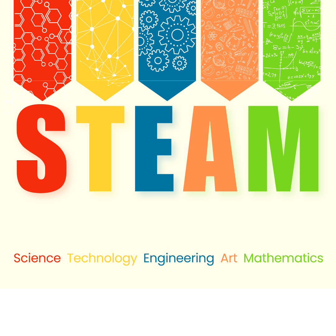 Unlocking Potential Personalized STEAM Tutoring for Success